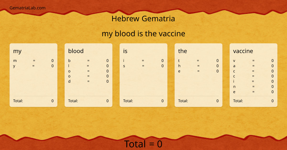 my blood is the vaccine in hebrew Gematria